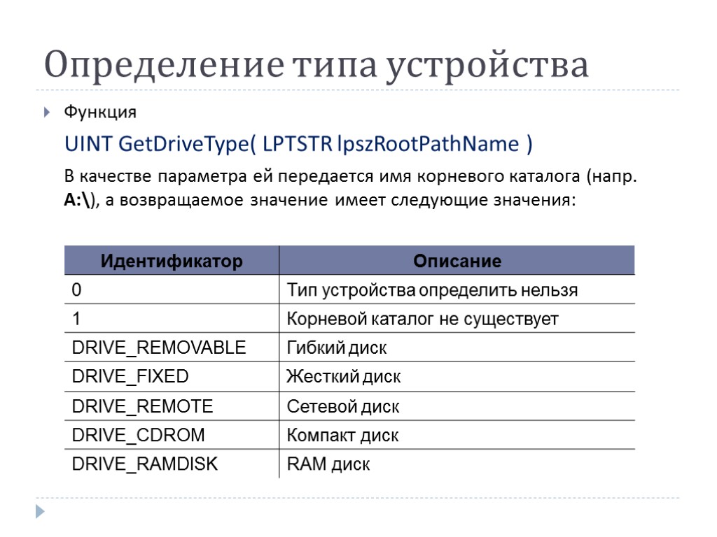 Определение типа устройства Функция UINT GetDriveType( LPTSTR lpszRootPathName ) В качестве параметра ей передается